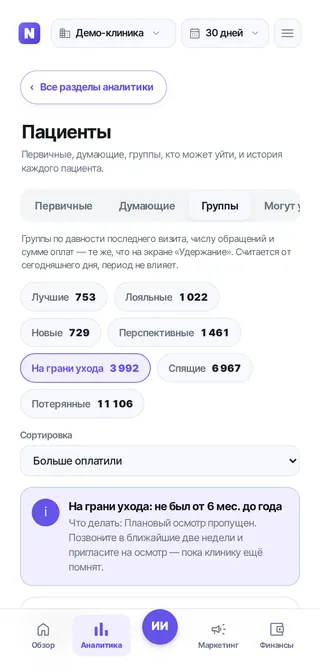 Экран «Пациенты» NeuroDent: 7 групп пациентов и совет персоналу (демо-данные)