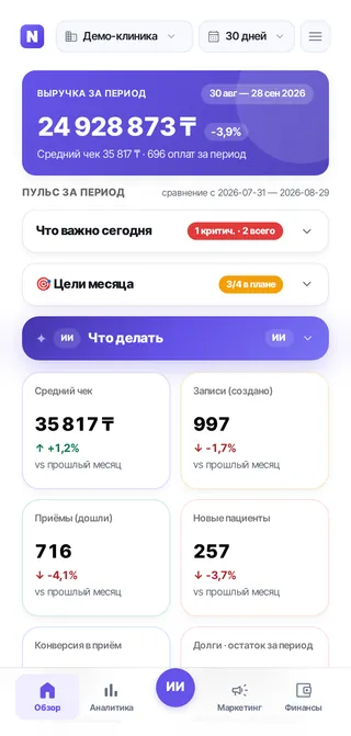 Экран «Обзор» NeuroDent на телефоне: выручка за период, средний чек, пульс клиники (демо-данные)